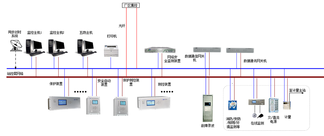 万搏·体育(中国)官方网站-登录入口,网站